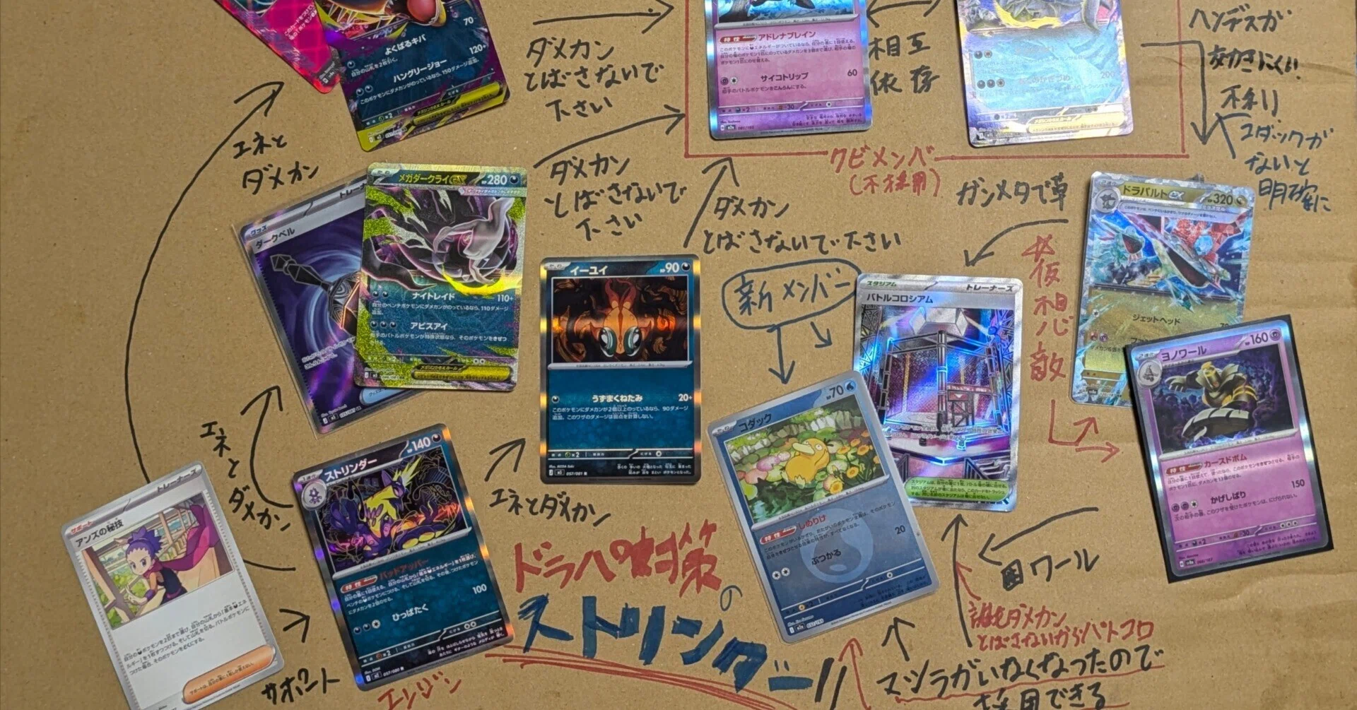 ドラパ対策を施した】ストリンダーデッキ【ドラパに勝つべく