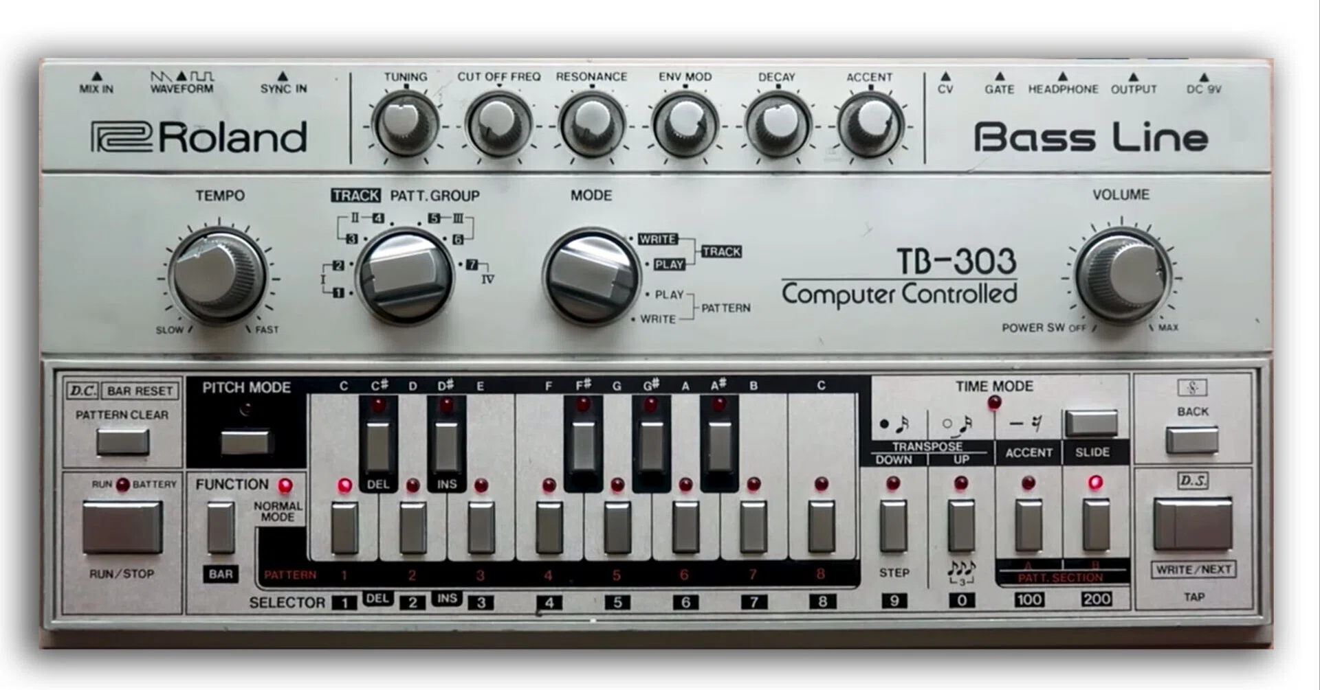 TB-303クローンに今さら興味を持ってリサーチ中【買うとは限らないけど