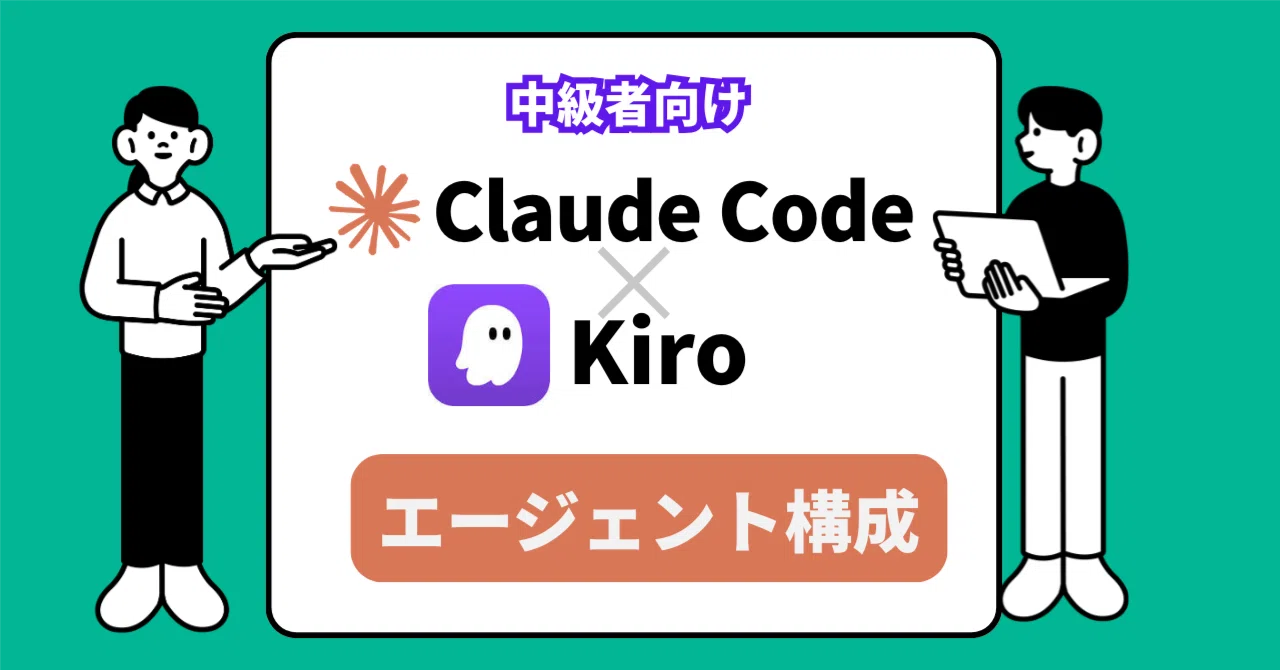 Practical Agent Configuration Example with Claude Code × Kiro | How to ...