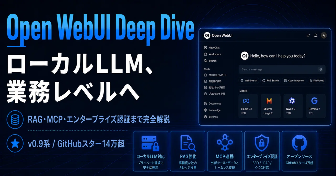 OpenWebUI完全解説——ローカルLLMを業務レベルに引き上げる、オープンソースAIプラットフォームの全貌｜スネドラ
