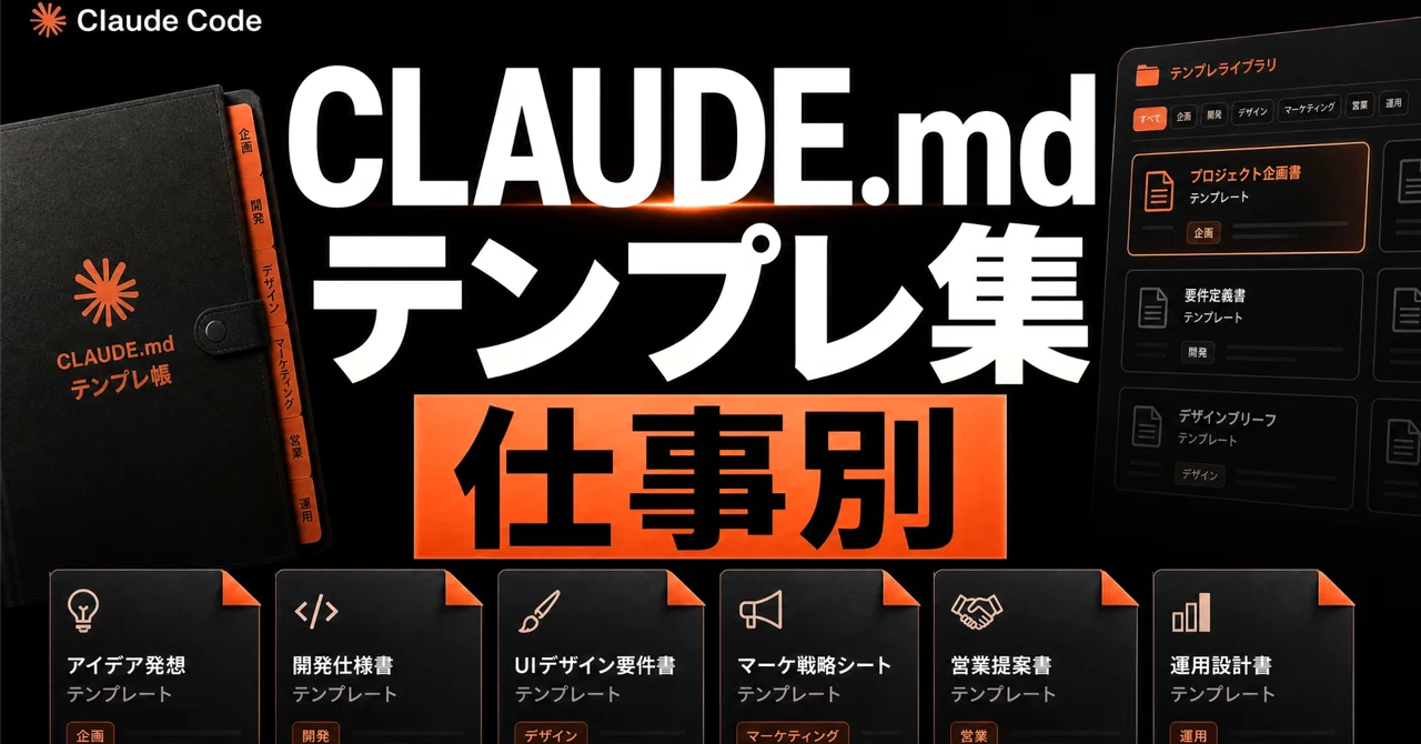 【保存版】Claude Codeで使うCLAUDE.mdテンプレ集。仕事別にそのまま使える初期設定