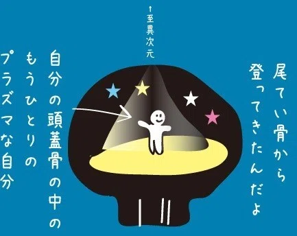 画像2