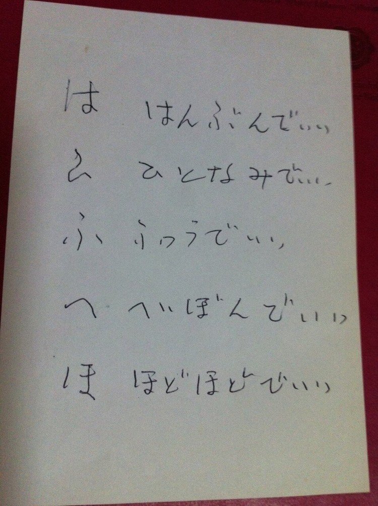 祖母の直筆。祖母の死を見届けることが出来なかった母は形見にしていつも持ち歩いている。そんな母の姿を見てたら親は大切にしないといけないんだって思う。