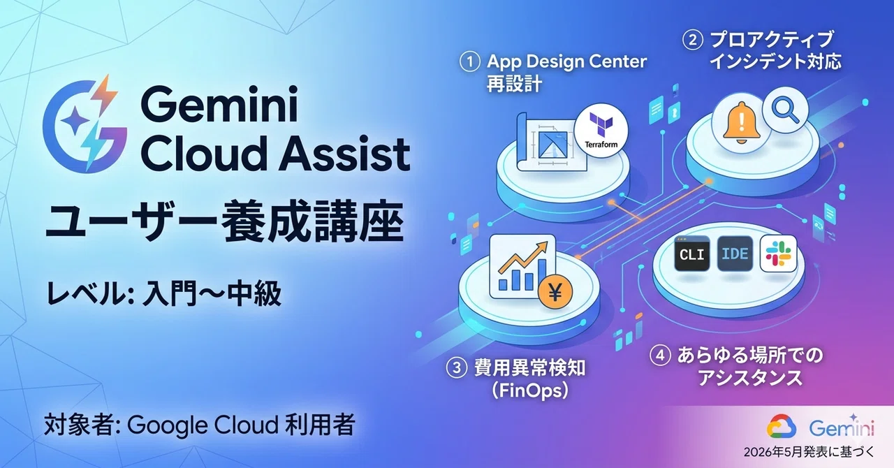 Gemini Cloud Assist ユーザー養成講座｜platypus2000jp