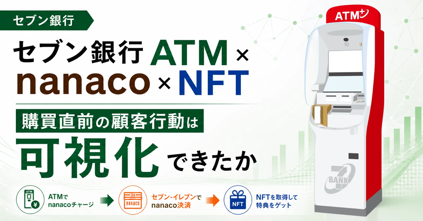 セブンイレブン 北陸新幹線 オリジナルnanacoカード セブン銀行ATM × nanaco × NFT、「購買直前の顧客行動」はどこまで