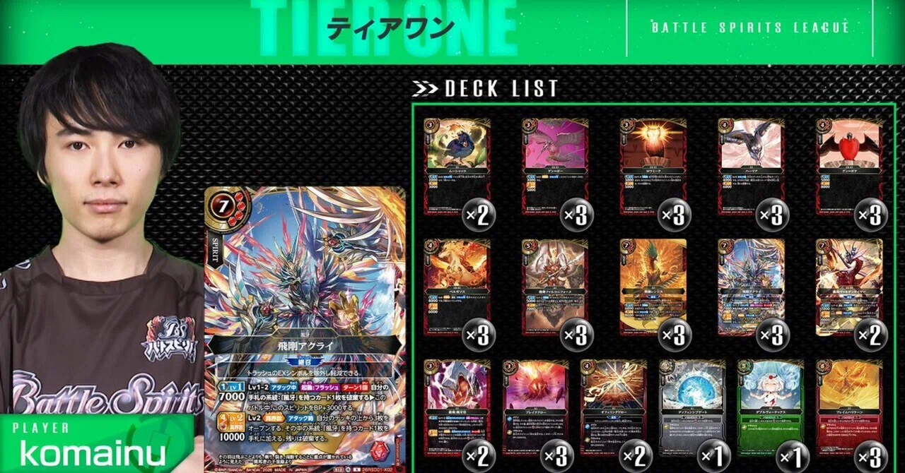 バトスピリーグSeason1振り返り｜komainu/TierOne