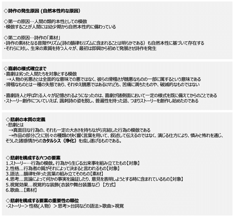 悲劇を構成する6つの要素 ストーリー 性格 思考 語法 歌曲 視覚 アリストテレス 詩学 第5章 6章 山中 羽衣 Note