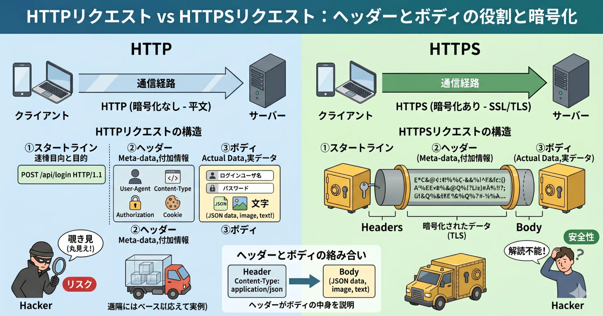 user_9258bd08様！リクエストページ！ user_9258bd08様！リクエストページ！