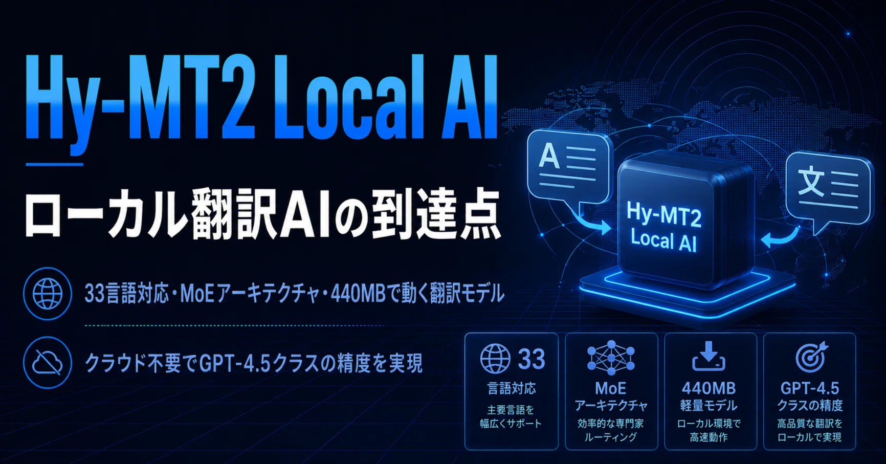 Tencent製ローカル翻訳AI「Hy-MT2」——33言語対応・MoEアーキテクチャが