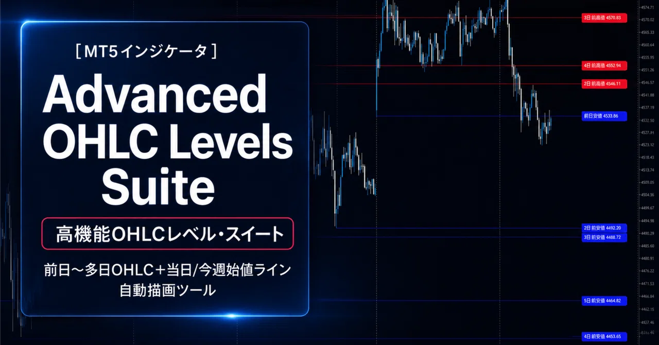 【MT5 インジケータ】Advanced OHLC Levels Suite（高機能OHLCレベル・スイート）｜前日〜多日OHLC＋当日/今週 ...