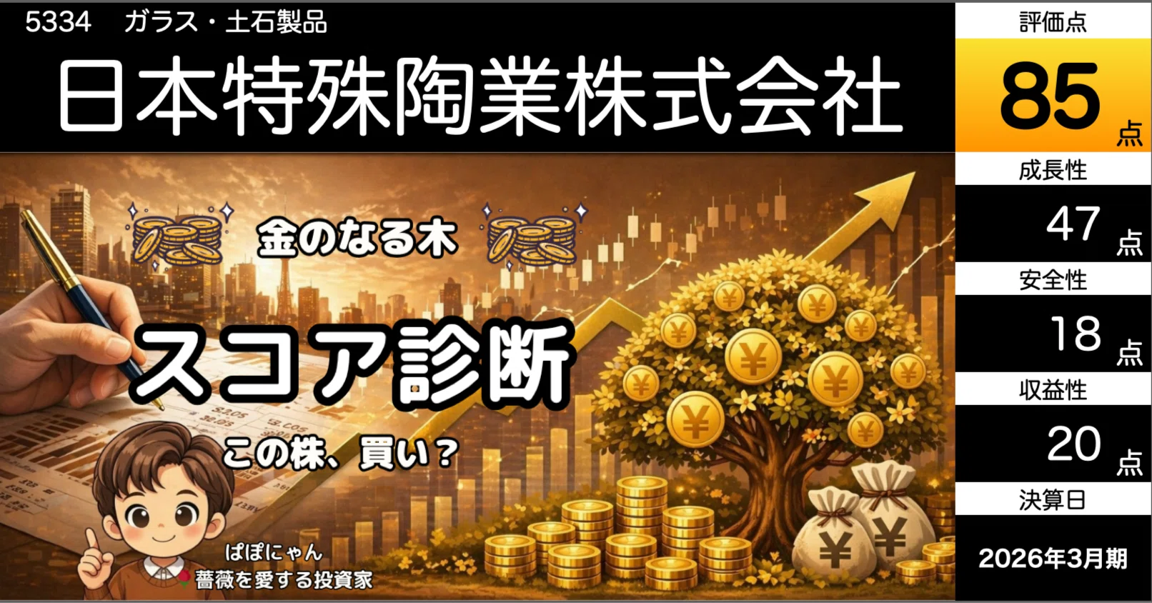 🌲【日本特殊陶業】85点に上昇！EV時代でも高成長継続？“稼ぐ力”と増配