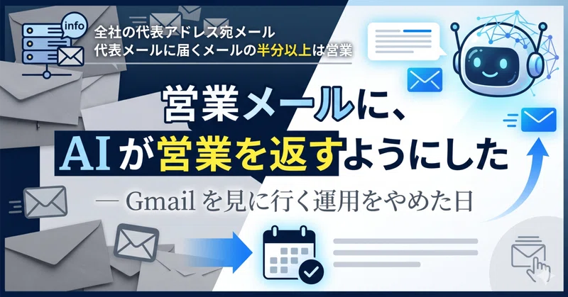 営業メールに、 AI が営業を返すようにした