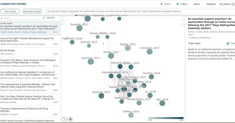 Connected Papersで視覚化する論文のつながり 西川賢 Note