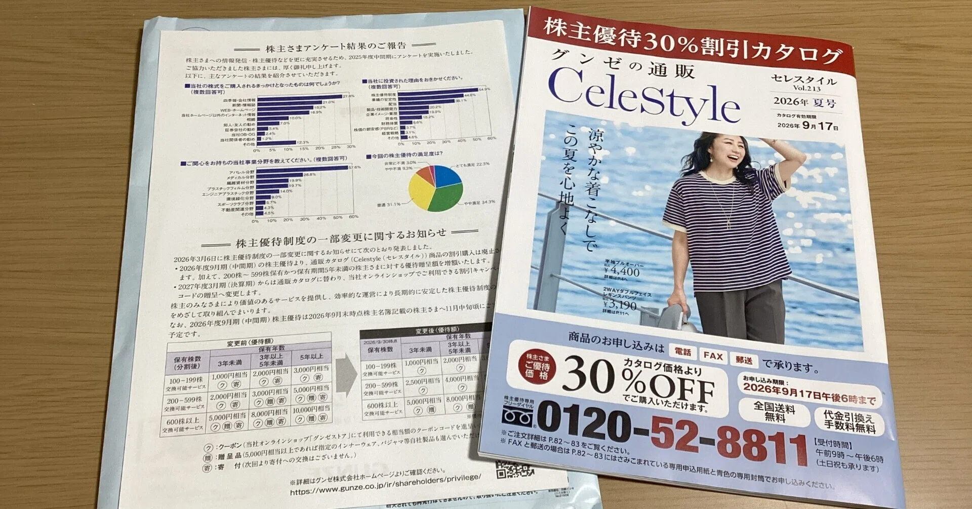 株主優待｜グンゼ【3002】｜50代 モニター・優待ぐらし