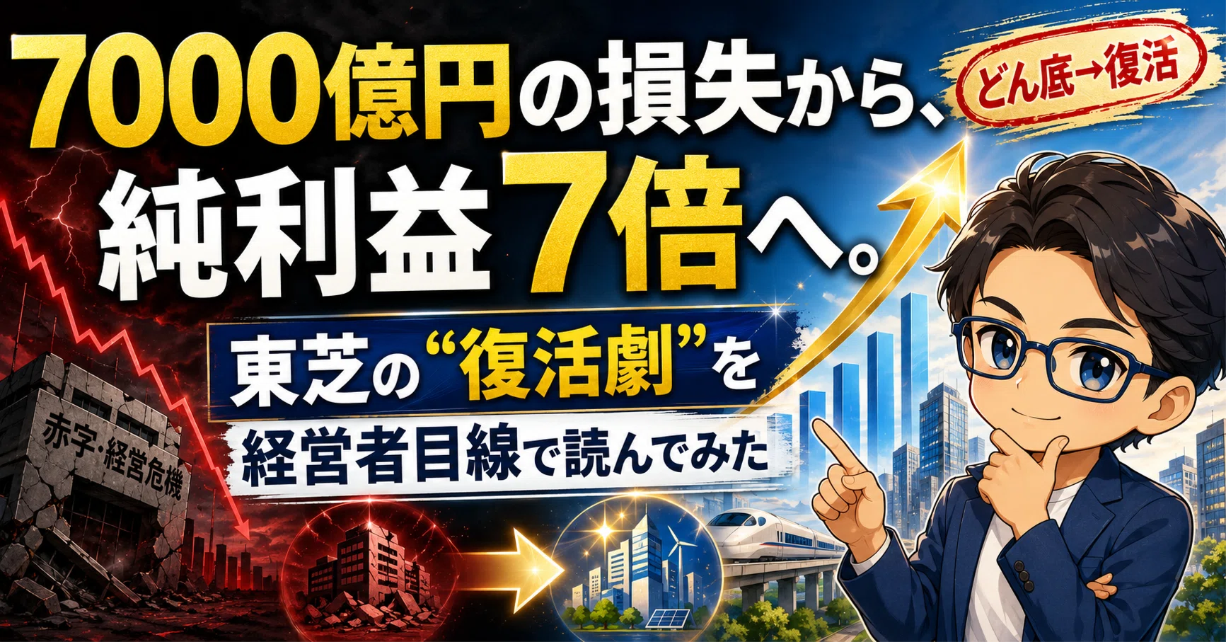 7000億円の損失から、純利益7倍へ。東芝の