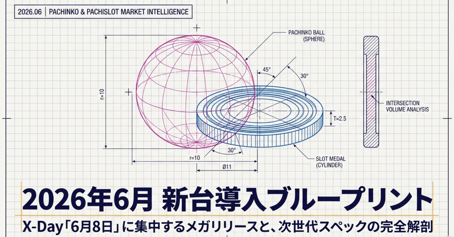 6月8日に注目機が総進撃！2026年6月導入のパチンコ・パチスロ最新機種