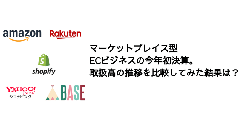 Q. マーケットプレイス型ECビジネスの今年初決算。取扱高の推移を比較してみた結果は？