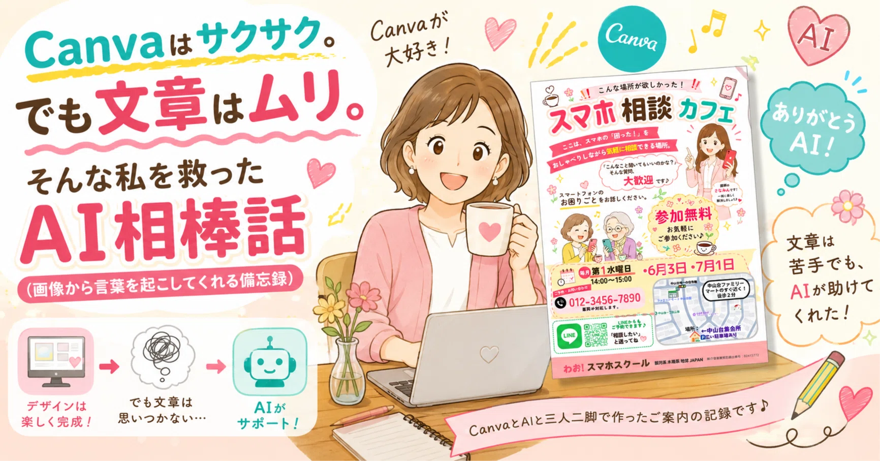 あちゃぴ様 ご相談ページ Canvaはサクサク。でも文章はムリ。そんな私を救ったAI相棒話