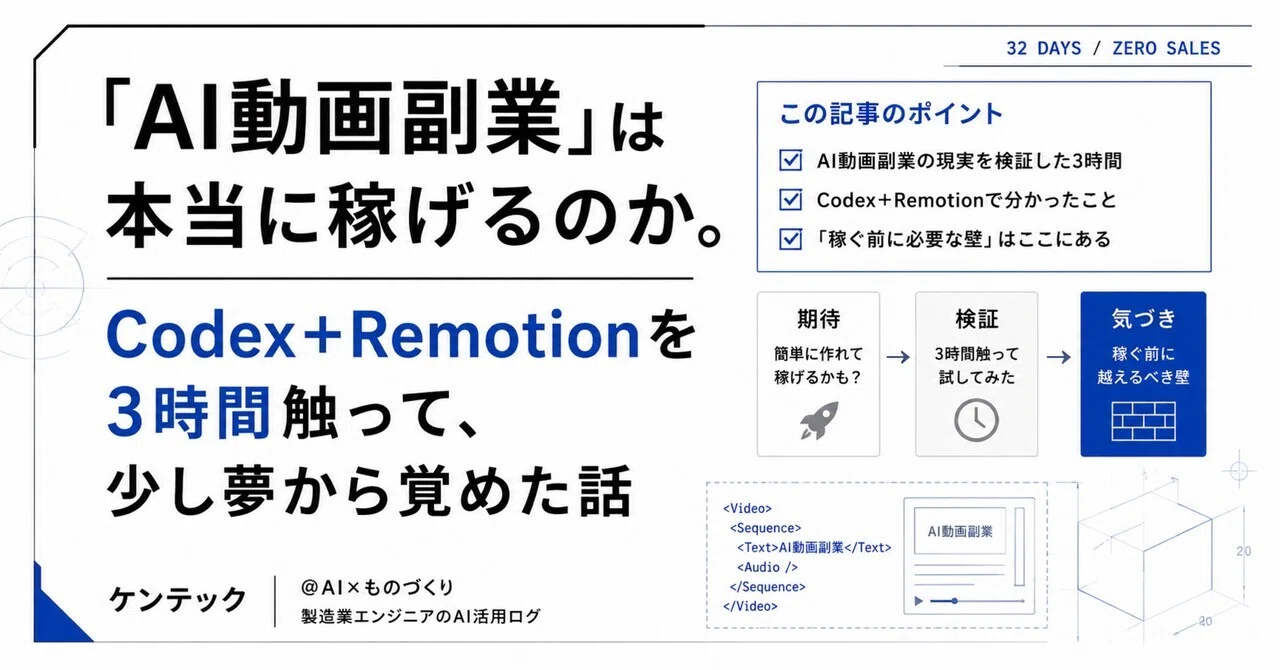 「AI動画副業」は本当に稼げるのか。 Codex+Remotionを3時間触って、少し夢から覚めた話｜ケンテック@AI×ものづくり
