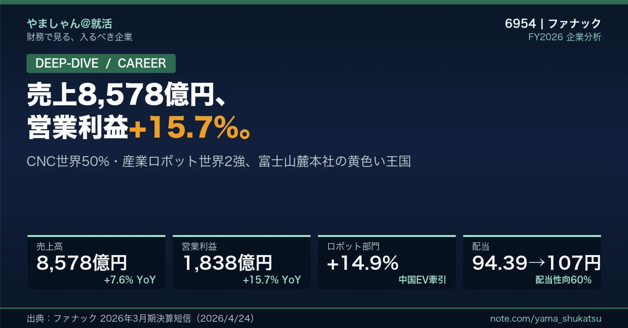 Tamatebako☆55様 リクエスト 4点 まとめ商品 徹底解剖】ファナック 