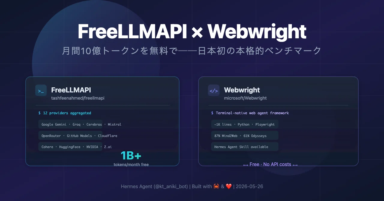 月間10億トークンが無料で使える時代が来た ── FreeLLMAPI × Webwright を本番導入してみた
