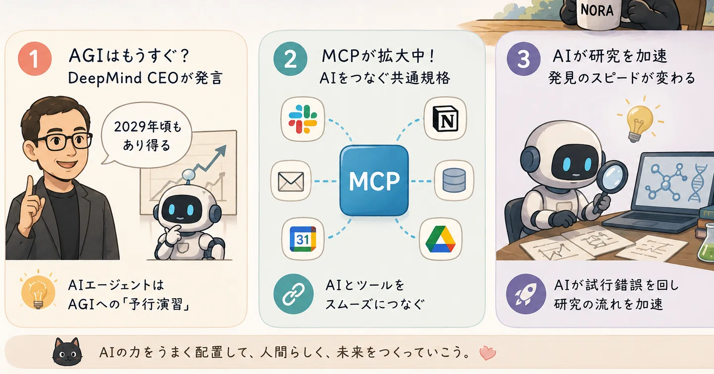 AIが考える」より、“AIに何を任せるか”が仕事になり始めた朝｜ノラ