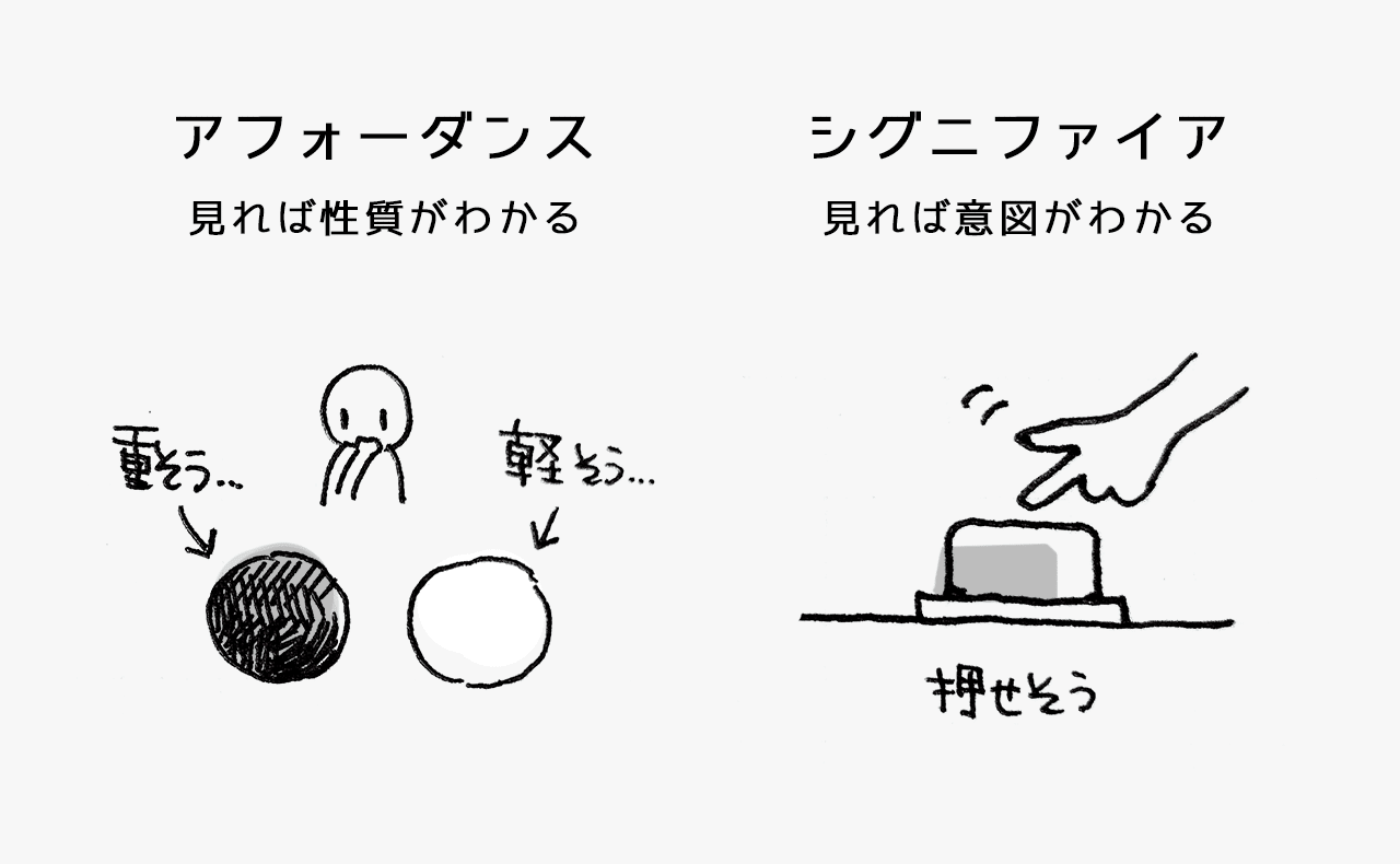 シグニファイア JapaneseClass.jp