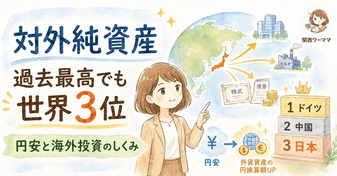 対外 純資産 と は