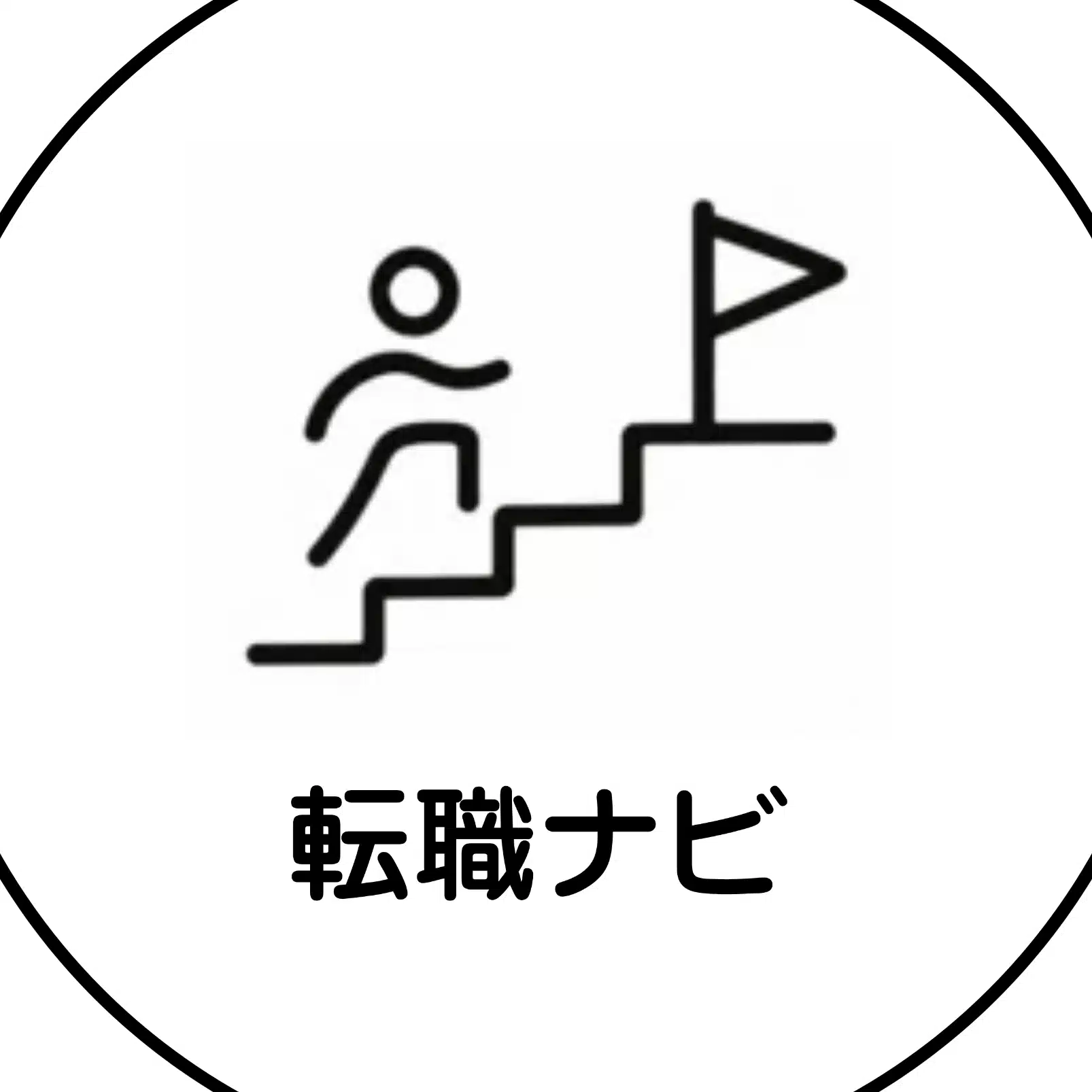 転職ナビ・中途キャリアの研究所