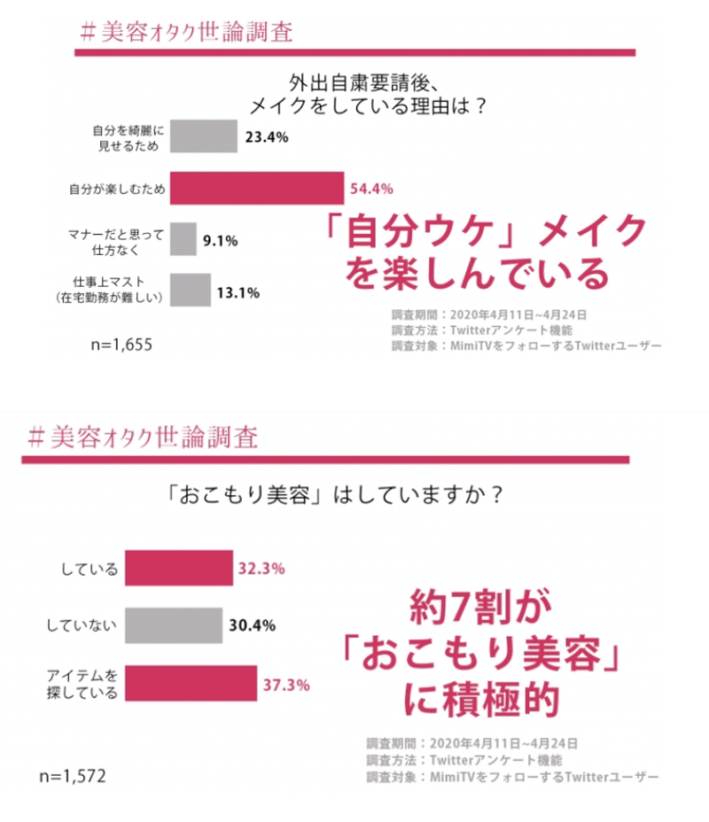 ニュース１