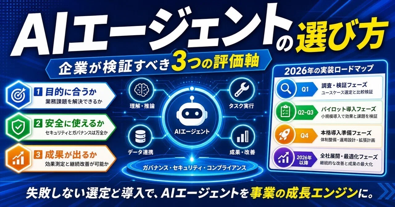 AIエージェントの選び方｜企業が検証すべき3つの評価軸と2026年の実装