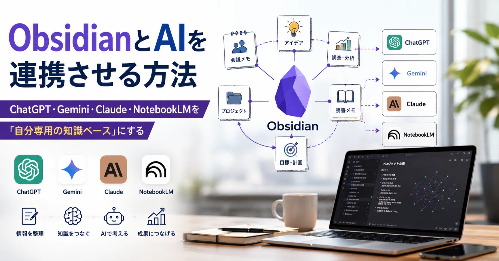 ObsidianとAIを連携させる方法～ChatGPT・Gemini・Claude・NotebookLM