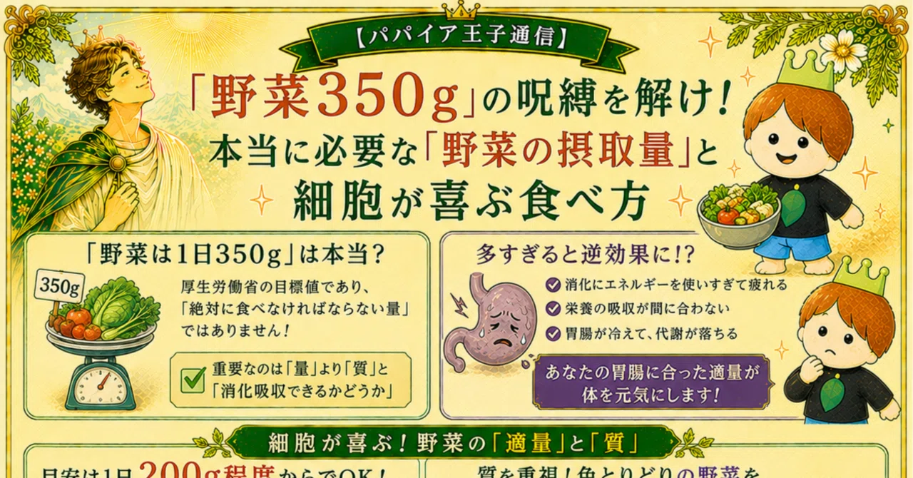 2026.5.27『「野菜350g」の呪縛を解け！本当に必要な「野菜の摂取量