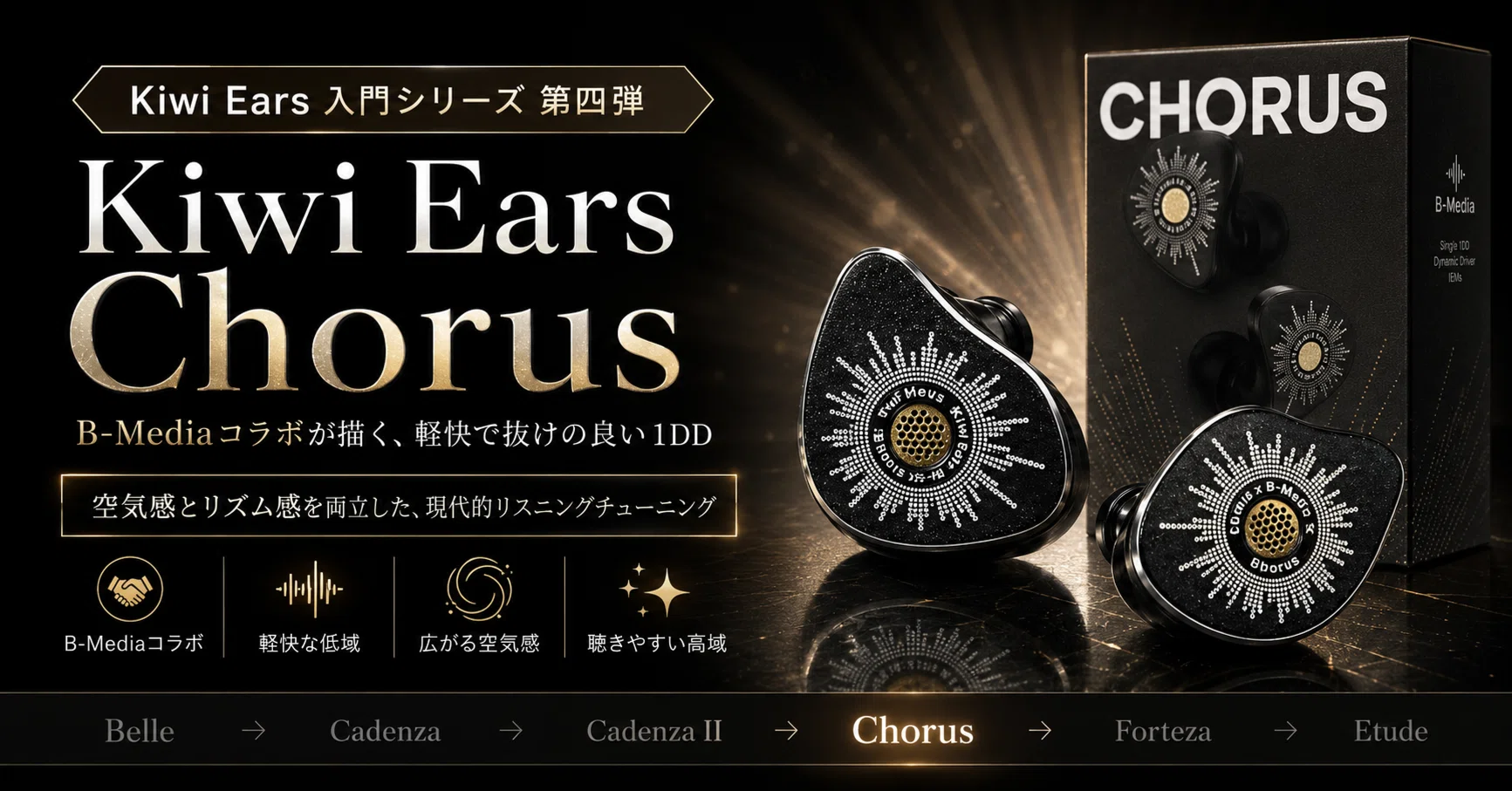 Kiwi Ears x B_Media Chorus レビュー｜Belleの骨格を受け継ぎ、声と