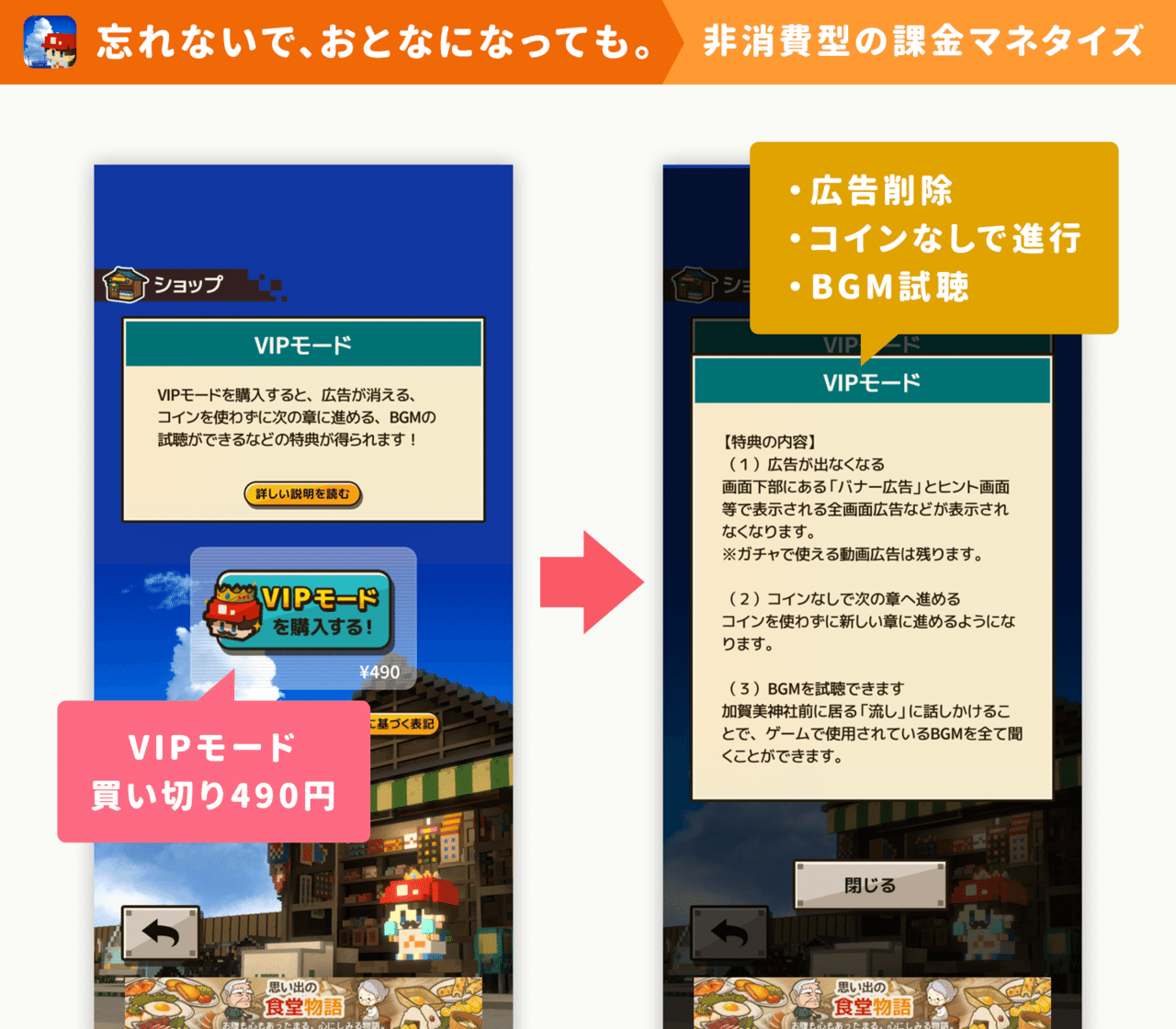 広告頻度を調整したら 広告収益が1 2倍 課金収益 が1 6倍に カジュアルゲーム世界2 500万ダウンロードの Gagex が語る Abテストで アプリの収益性 改善した方法 アプリマーケティング研究所