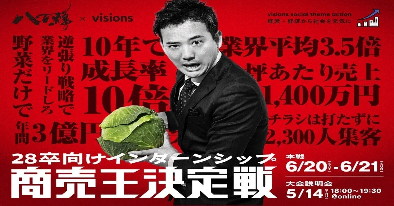 野田本店 VS 空堀店。学生たちが、本気で八百屋の商売に挑戦します