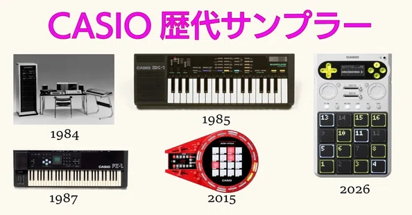 カシオ計算機株式会社