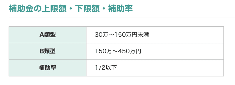 スクリーンショット 2020-06-11 11.34.54