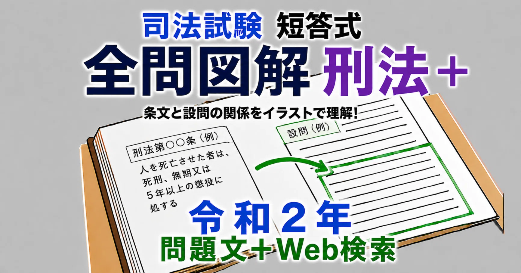 短答式 刑事系、令和2年の全問を図解＋問題文 ＋画像のWeb検索 【司法