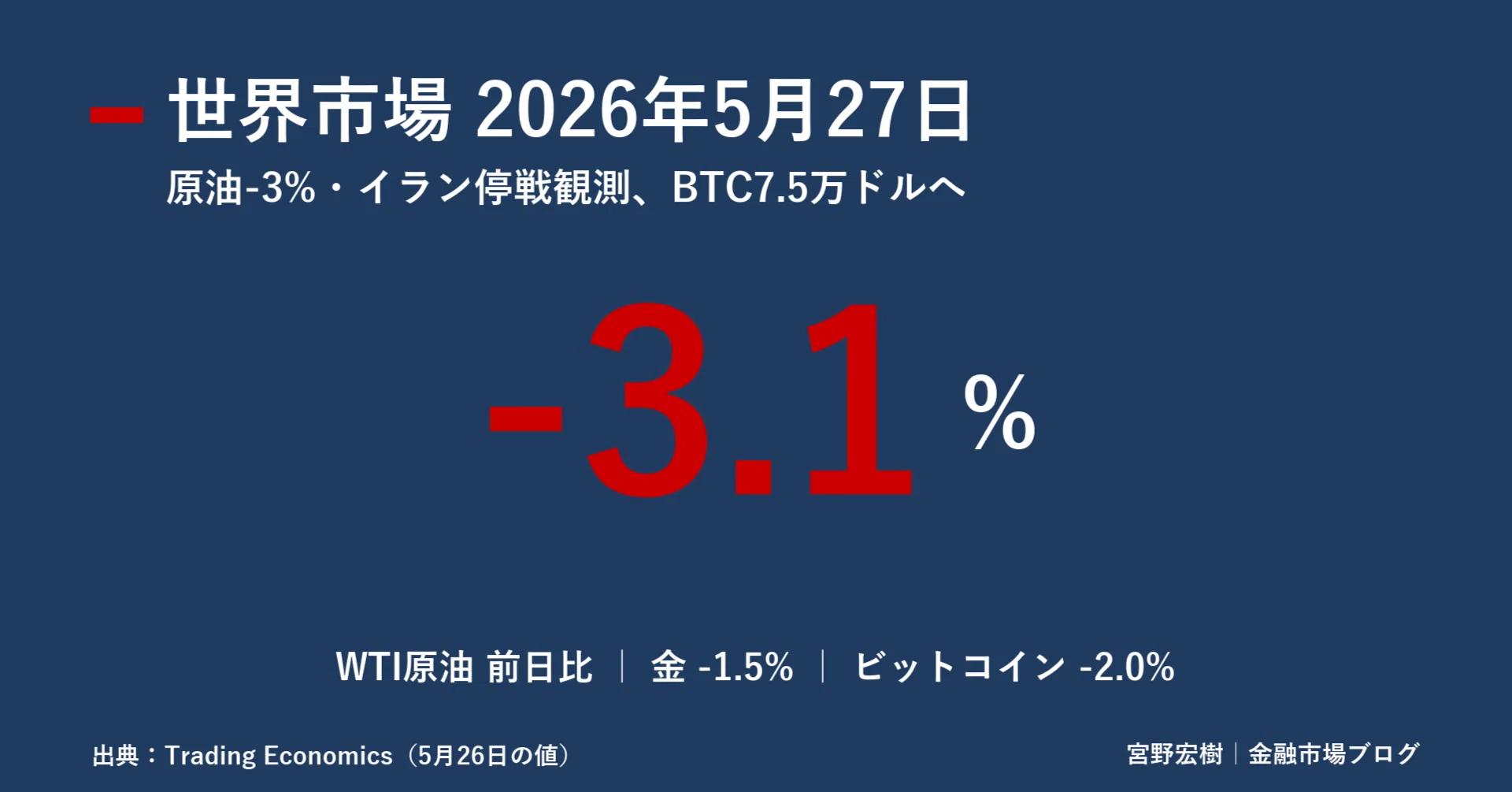 世界金融市場レポート 2026年5月27日｜｜宮野宏樹