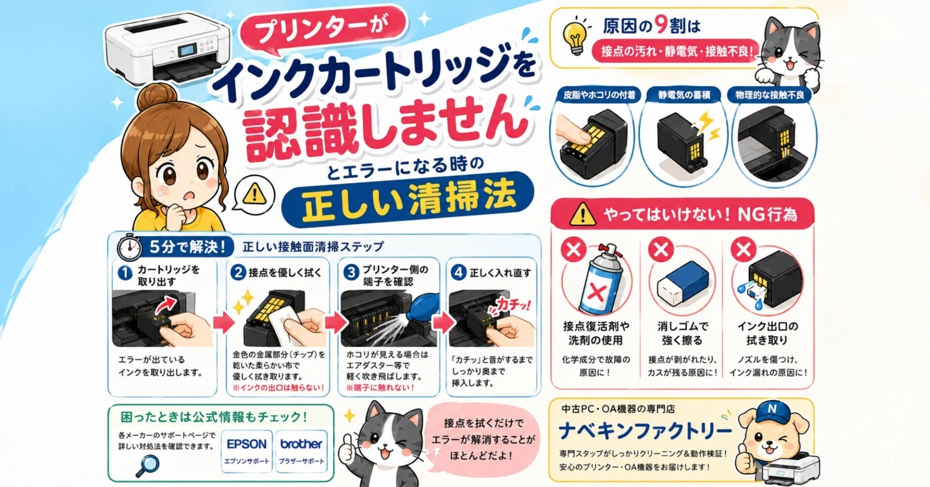 プリンターが「インクカートリッジを認識しません」とエラーになる時の 