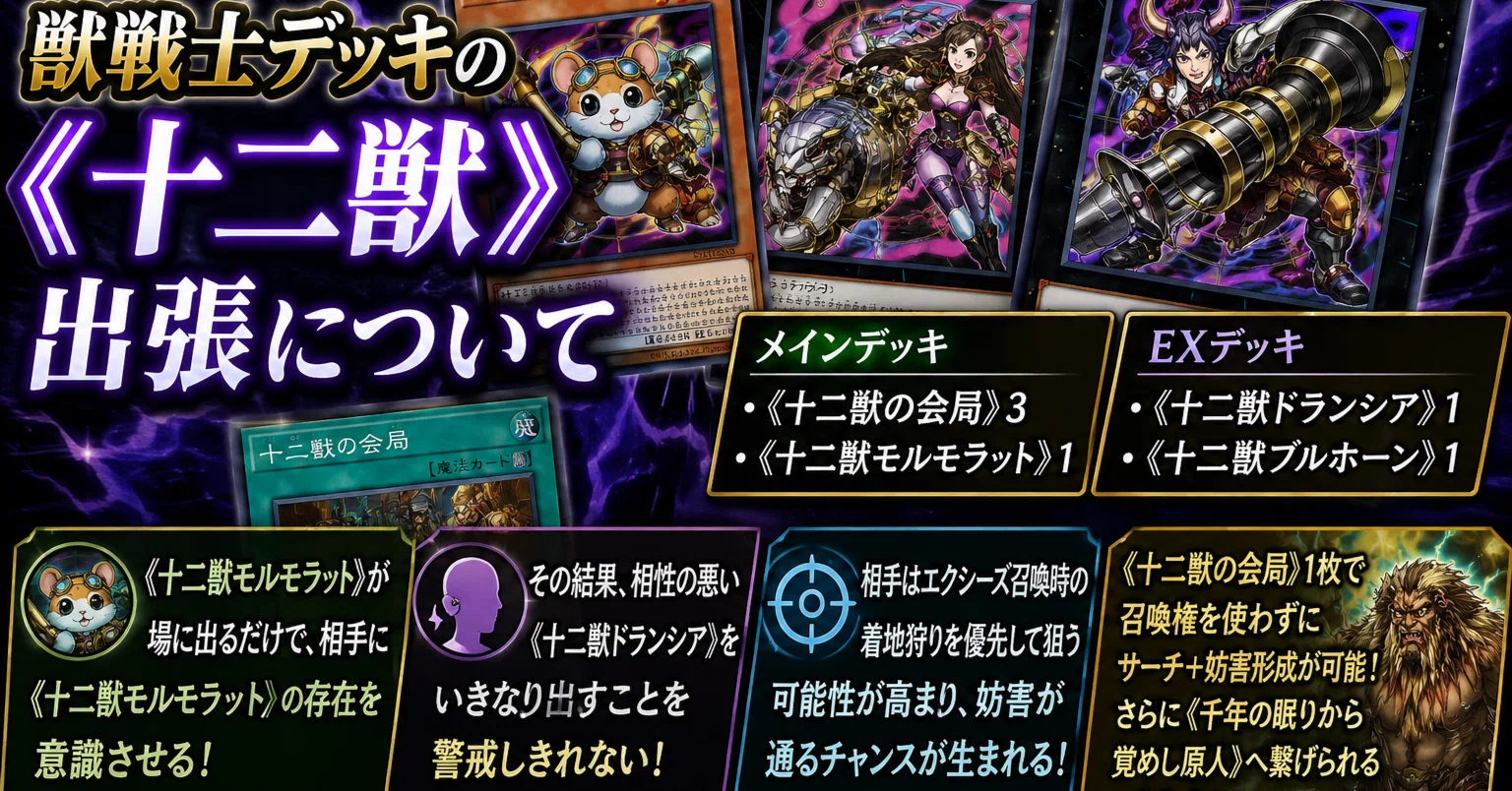 遊戯王】獣戦士デッキの《十二獣》出張について｜uni928