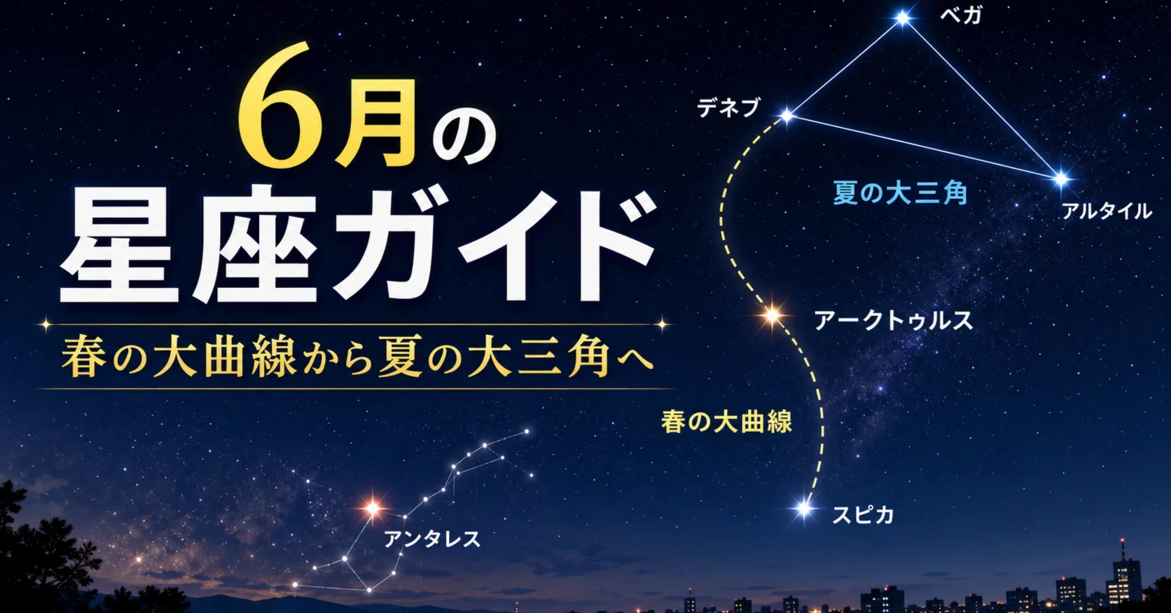 2026年6月に見える星座ガイド：春の大曲線から夏の大三角へ｜koji