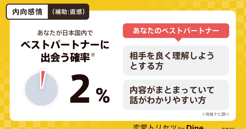 内向感情 補助 直感 佐藤由紀子 Note