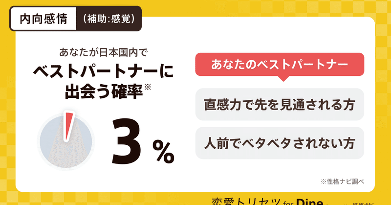 内向感情 補助 感覚 佐藤由紀子 Note