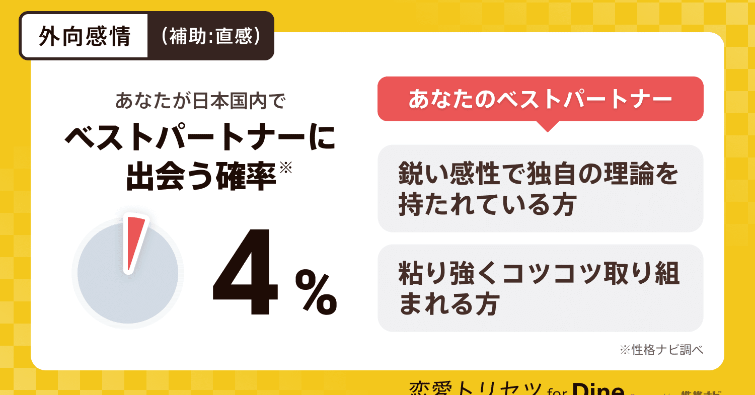 外向感情 補助 直感 ゆきれもん Note