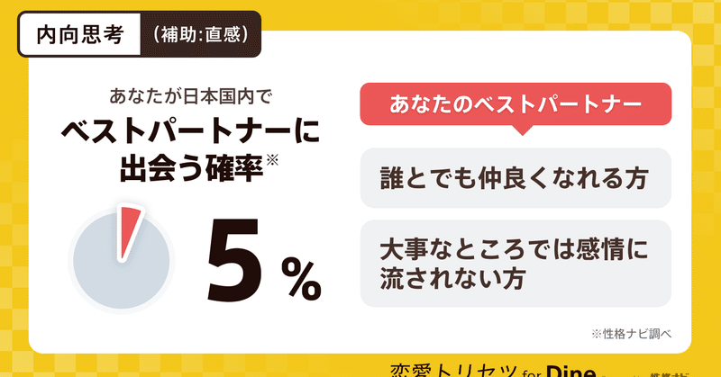 ストーカーになりやすい人の特徴 心理カウンセラーぴろちゃん 心軽く生きよう note