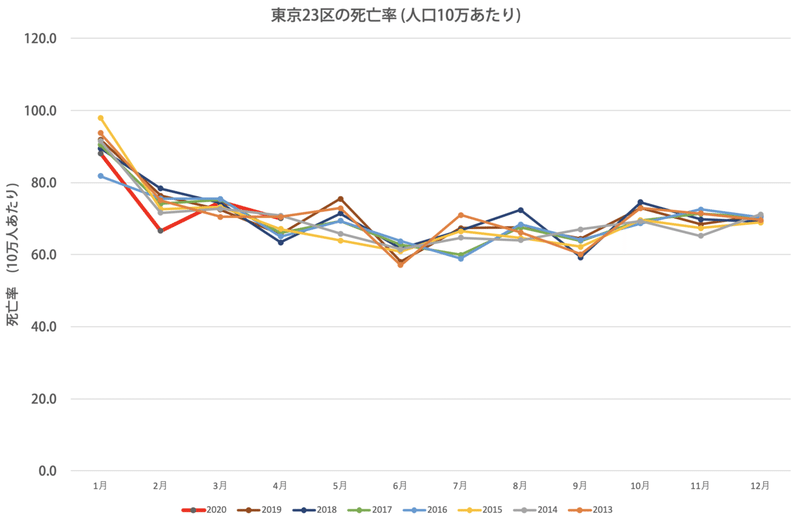 スクリーンショット 2020-06-11 14.13.06