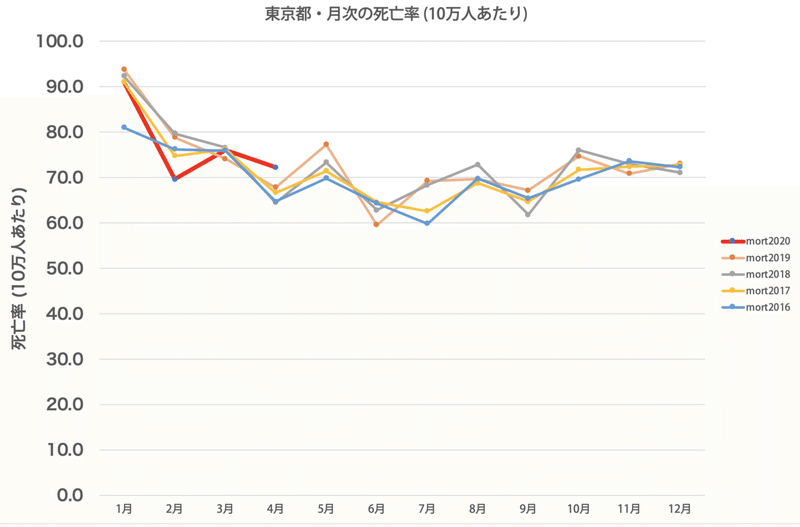 スクリーンショット 2020-06-11 14.13.47