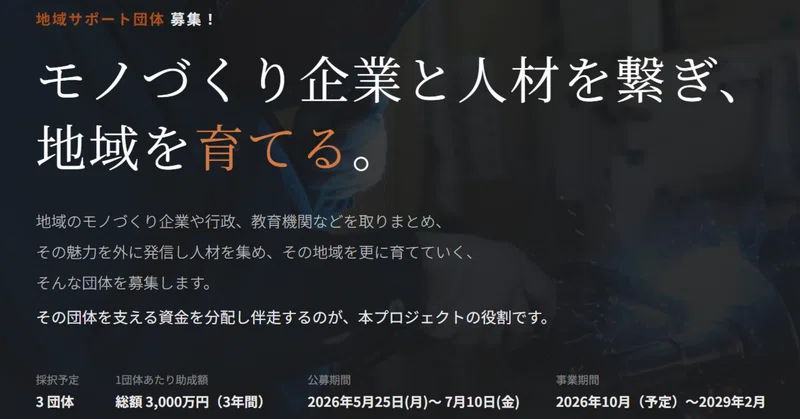 資金分配団体に採択されました。そして、実行団体の募集を始めます